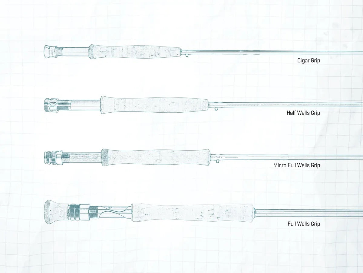 Rod Information – G. Loomis US