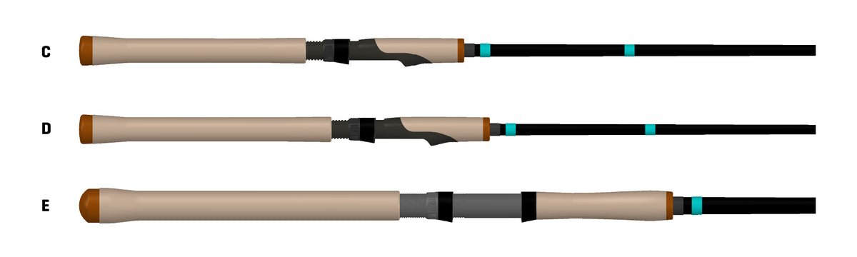 GCX INSHORE SPINNING – Loomis US - Main Image